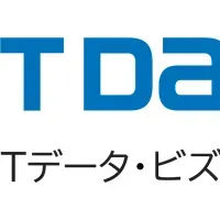 Daigasシステム刷新