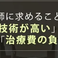 有名人歯医師ランク