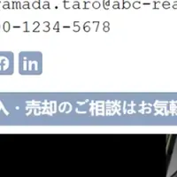 AIで署名作成