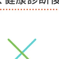 健康をサポートする新サービス