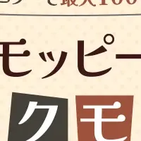 モッピーフクモニ登場