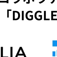 ユカリアのDIGGLE導入