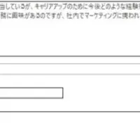 AJS、新機能追加