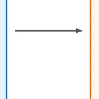 AIで加速するデータ連携
