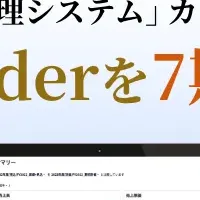 DIGGLEが連続受賞
