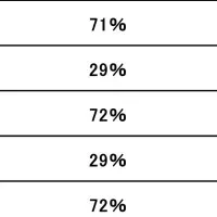 GW消費動向レポート