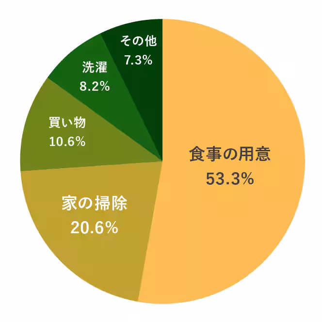 画像12