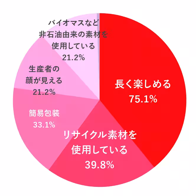 画像11