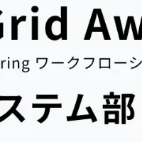 kickflowが受賞