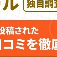 受講生の意識変化
