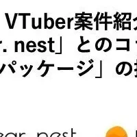 VTuberコラボ開始