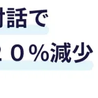 傾聴AIの効果