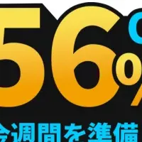 BLUETTIセール情報