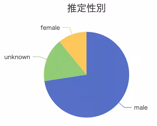 画像27