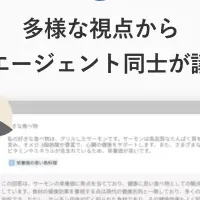 新機能！マルチAI