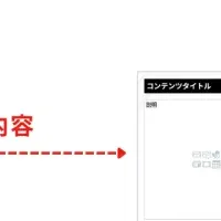 スライド作成革命