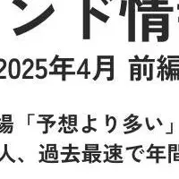 万博来場者数増加