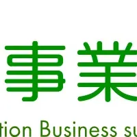 一次産業の未来