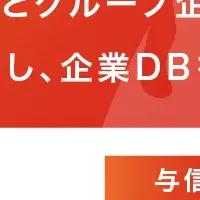 ホットプロファイルが進化！
