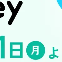 StockPointの新連携