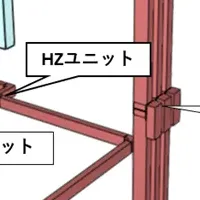 CADWe’ll Linx V6登場