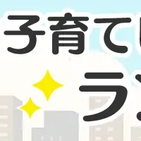 子育てエリアランキング