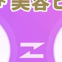 予約管理の革新