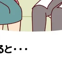 主治医と患者の信頼