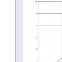 メタトロンコントローラ販売拡大