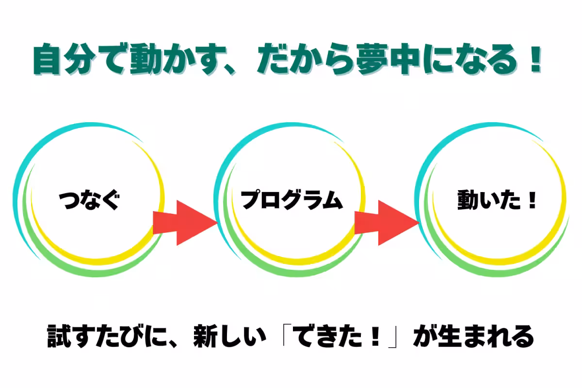 画像8