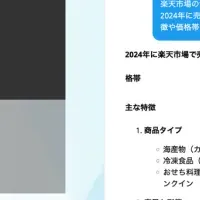 NintのAIチャットボット