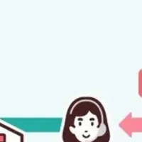 DoorzoがAirRob導入