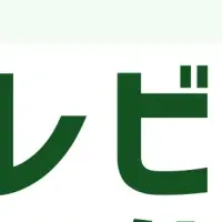 LINEの新機能