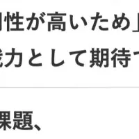 高専生の採用実態