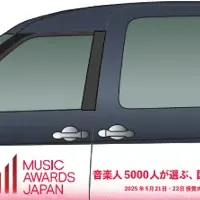 音楽賞のタクシーキャンペーン