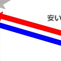不動産業界の癒着断絶