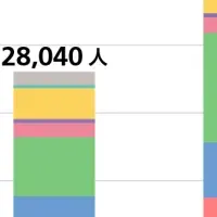 介護現場活性化セミナー