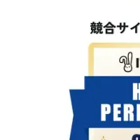 Nint ECommerceが二冠受賞！