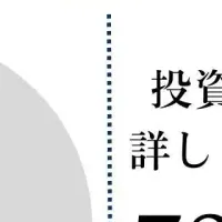 投資家の知識不安