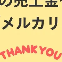 法人向けeギフト