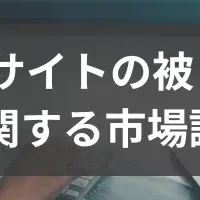 WEB担当者の意識調査