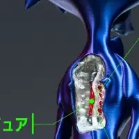 新感覚のDNAフィギュア