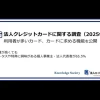 法人クレジットカード調査結果