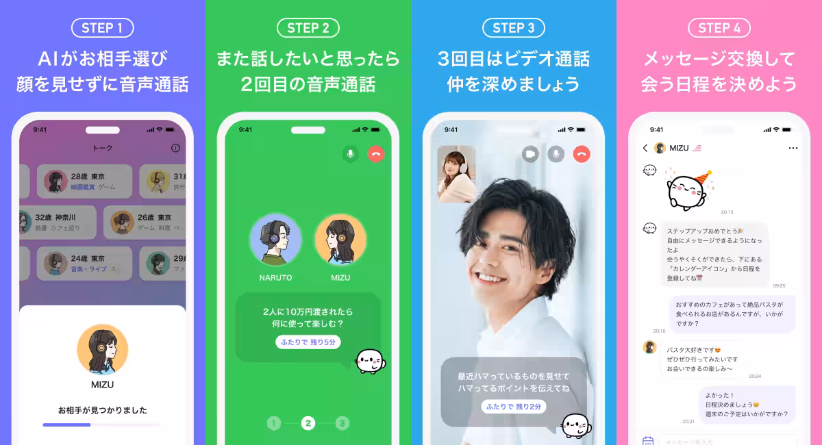 画像3