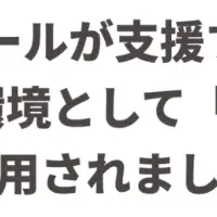 「dfplus.io」の魅力