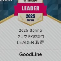 GoodLine受賞の理由