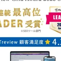 GMO順位チェッカーの魅力