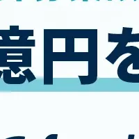Fundsが900億突破
