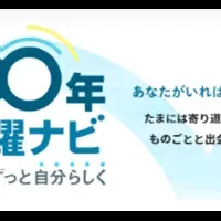 100年活躍ナビ