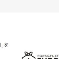 未来の環境プラン